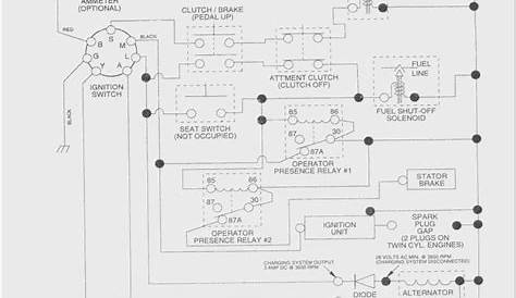 graphic | Electrical diagram, Craftsman lawn mower parts, Craftsman