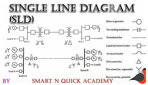 single line diagram symbols