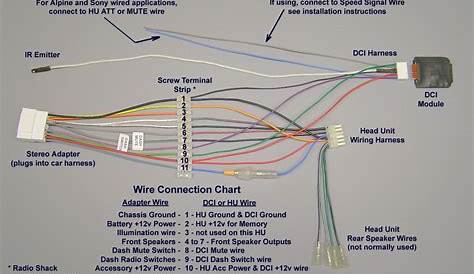 2014 Nissan Altima Stereo Wiring Diagram Gallery - Wiring Diagram Sample