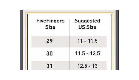 FiveFingers Size Chart | Vibram US
