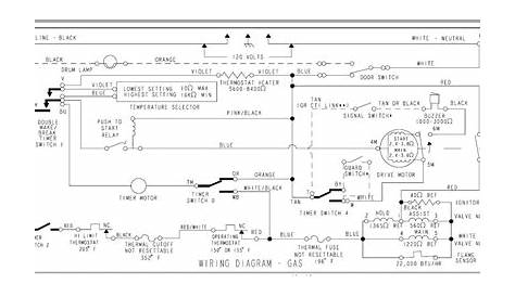 Wiring Diagram Whirlpool Gas Dryer | Home Wiring Diagram