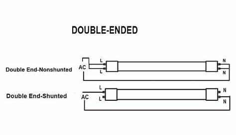 Wiring Diagram Of Double Fluorescent Tube Light Circuit