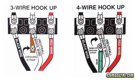 3 Prong Stove Outlet Wiring