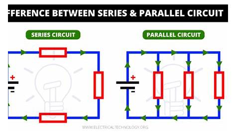 Difference between Series and Parallel Circuit - Comparison