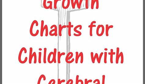 Weight, Gender and Gross Motor Classification in Children with Cerebral