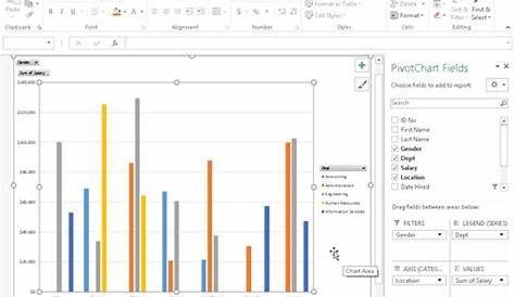 How to Create Pivot Charts in Excel 2016 - dummies