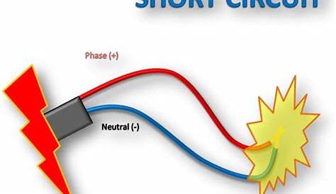 electrical short circuit diagram