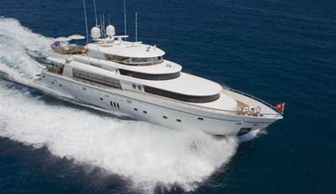 How Much Do Luxury Yacht Charters Cost? | Boatsetter Blog