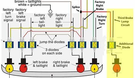 20 Lovely Grote Tail Light Wiring Diagram
