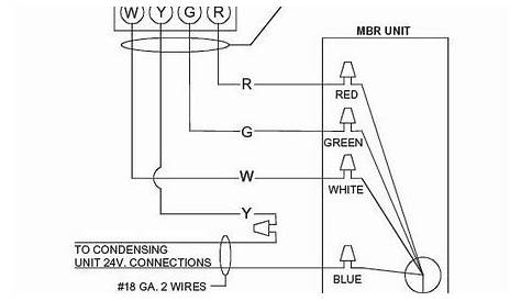 How to Wire a Thermostat | Ask the Electrician