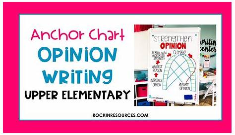 Opinion Writing Anchor Chart For Elementary Students - YouTube