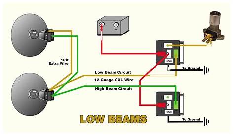 «How to wire headlight relays» video | Cars DIY & HowTo Blog