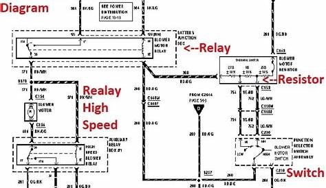 2021 f150 wiring diagram