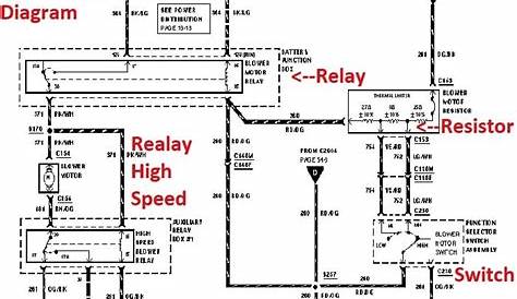 99 f150 ac heater wiring diagram
