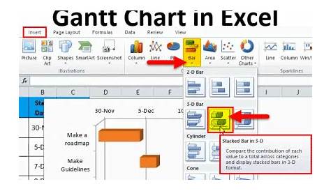 Gantt Chart in Excel (Examples) | How to Create Gantt Chart in Excel?