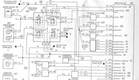 mgf wiring diagram