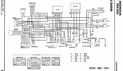 200 honda atv winch wiring diagram