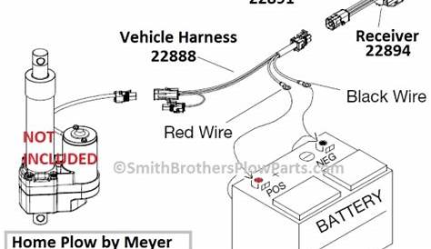 meyer 22691s wiring diagram