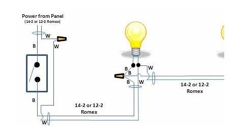 Basic Switch Wiring Diagram ~ Electro Circuit diaggram