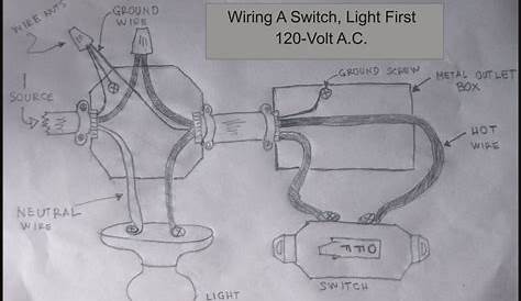 Old House Wiring Diagrams Light Switch