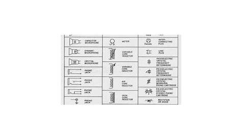 electronic schematic symbols chart pdf