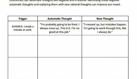 CBT Worksheets! Automatic Thoughts Preview. Good for negative self talk