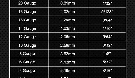 gauge size chart for ears