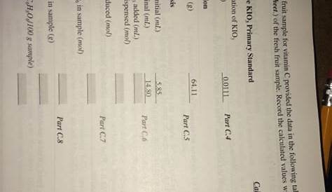 estimation of vitamin c in fruits