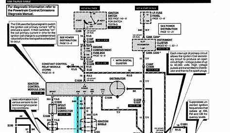2000 ford taurus ignition wiring diagram
