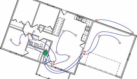 Whole home wiring diagram 2 | Home theater setup, House wiring, Movie