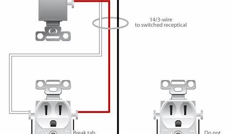 Wiring Diagram For Outlet / 120v Branch Circuits Outlets Wiring Diagram