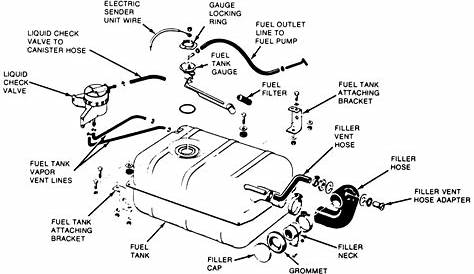fuel tank schematic diagram