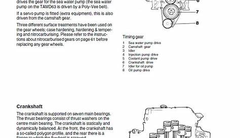 Volvo Penta Service Manual TAMD 61A 62A 63L 63P 71A 71B 72A 72P 72WJ