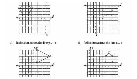 Reflection Worksheets | Reflection math, Geometry worksheets, Graphing