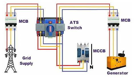 automatic transfer switch wiring diagram free