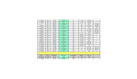 wind chime pipe length chart