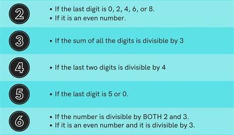 Divisibility Rules with Examples — The Filipino Homeschooler