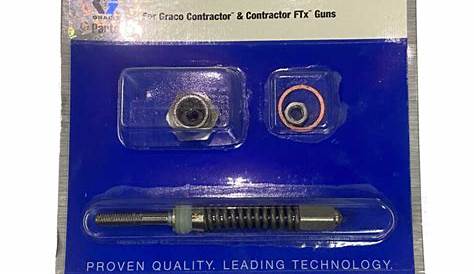 Graco Gun Repair Kits
