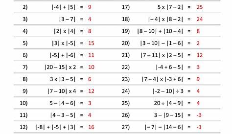Absolute Value Equations Worksheet