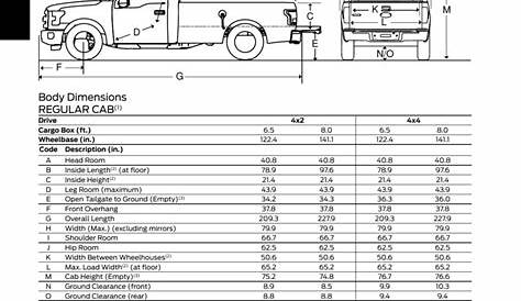 ford f 150 dimensions 2021