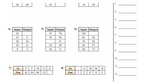 linear patterns worksheet