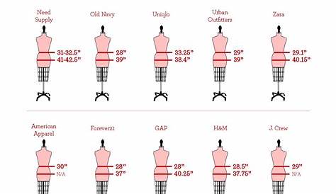 vanity fair size chart for bras