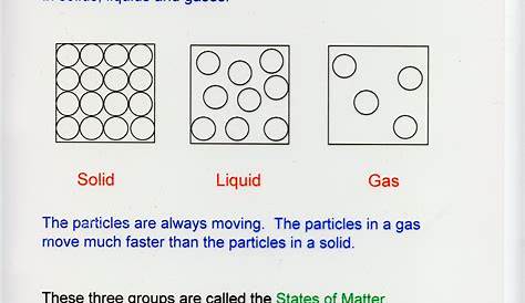 solid liquid gas worksheet with answers