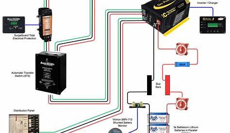 power inverter wiring diagram