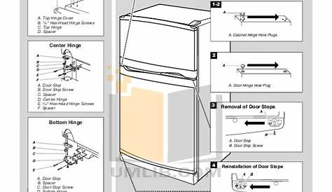 PDF manual for Amana Refrigerator A8RXNGMWS