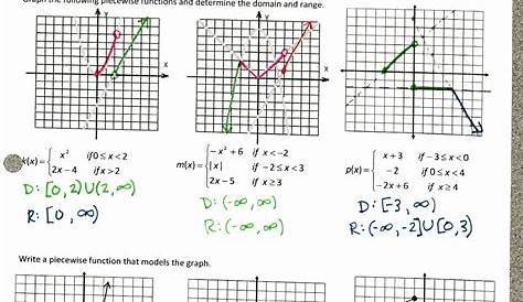 50 Graphing Piecewise Functions Worksheet