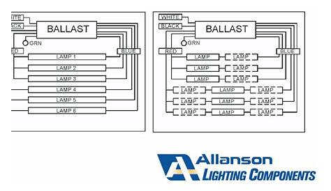 3 Wire 277v Lighting Wiring Diagram - Wiring Diagram Networks