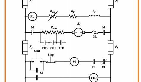 DC Motor Starters and Circuit Diagram - The Engineering Knowledge