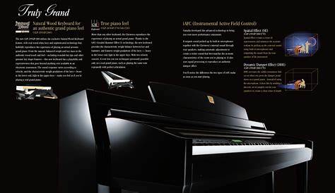 PDF manual for Yamaha Music Keyboard CLP-880