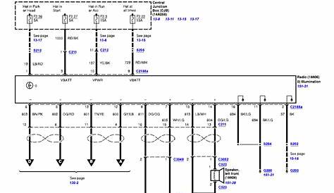 ford wiring diagram radio replacement